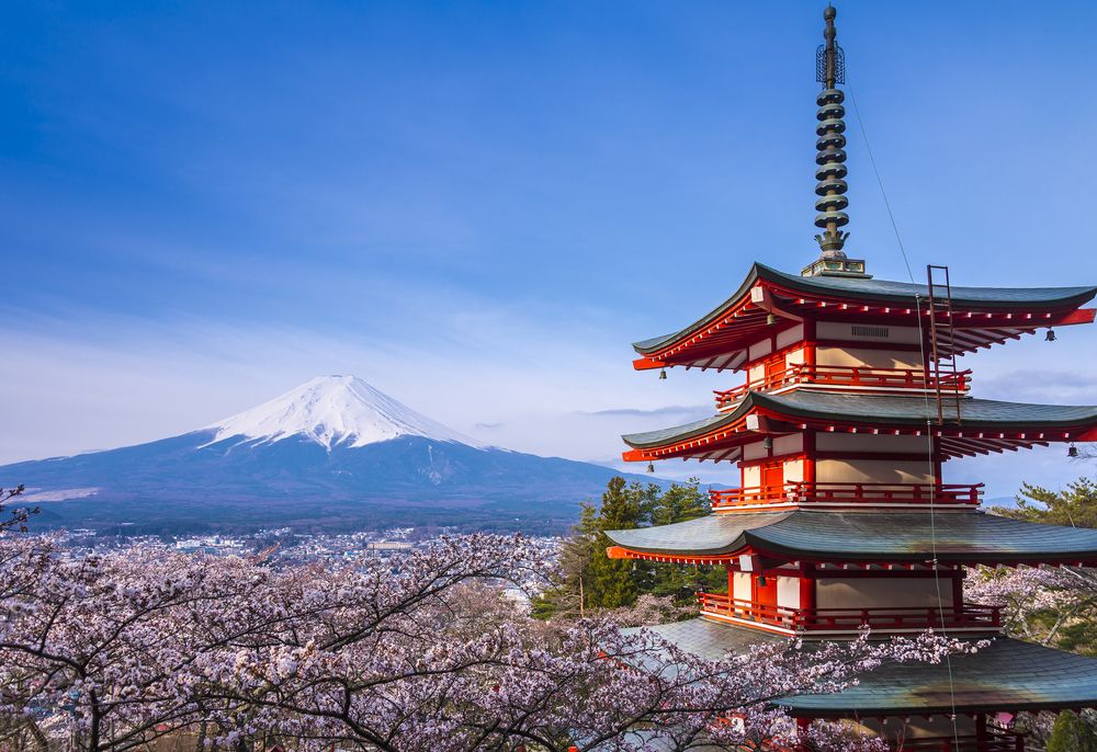 Kyoto Ancient City